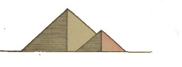 Fig. 42. South 21. West 20. Bearing 223°.36'.10·15".
