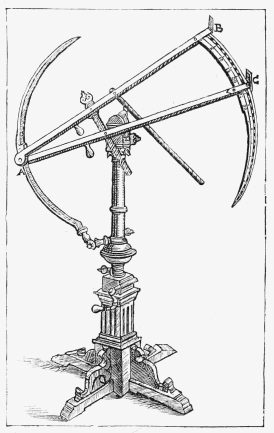 TYCHO'S ASTRONOMIC SEXTANT.
(Made of steel; the arms, A B, A C, measure 4ft.)