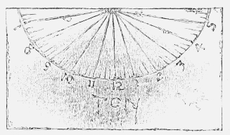 SIR ISAAC NEWTON'S SUN-DIAL IN THE ROYAL SOCIETY.