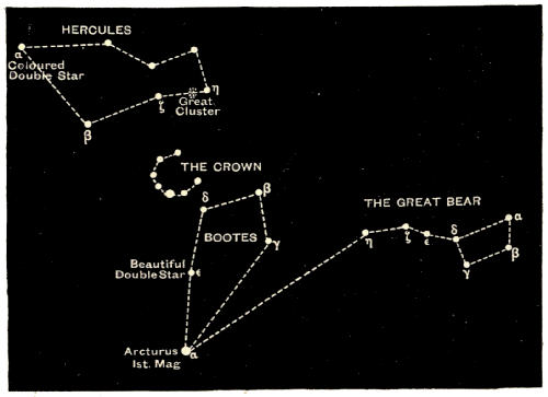 Fig. 88.—Boötes and the Crown.