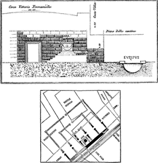 Plan and section of the Altar of Dis and Proserpina.