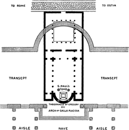 THE TWO BASILICAS OF S. PAUL