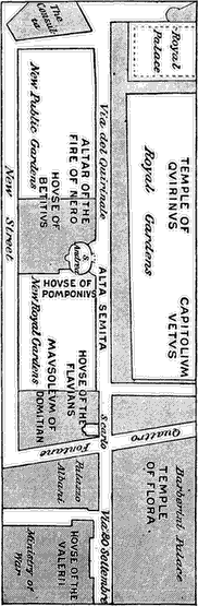 Plan of the Alta Semita.