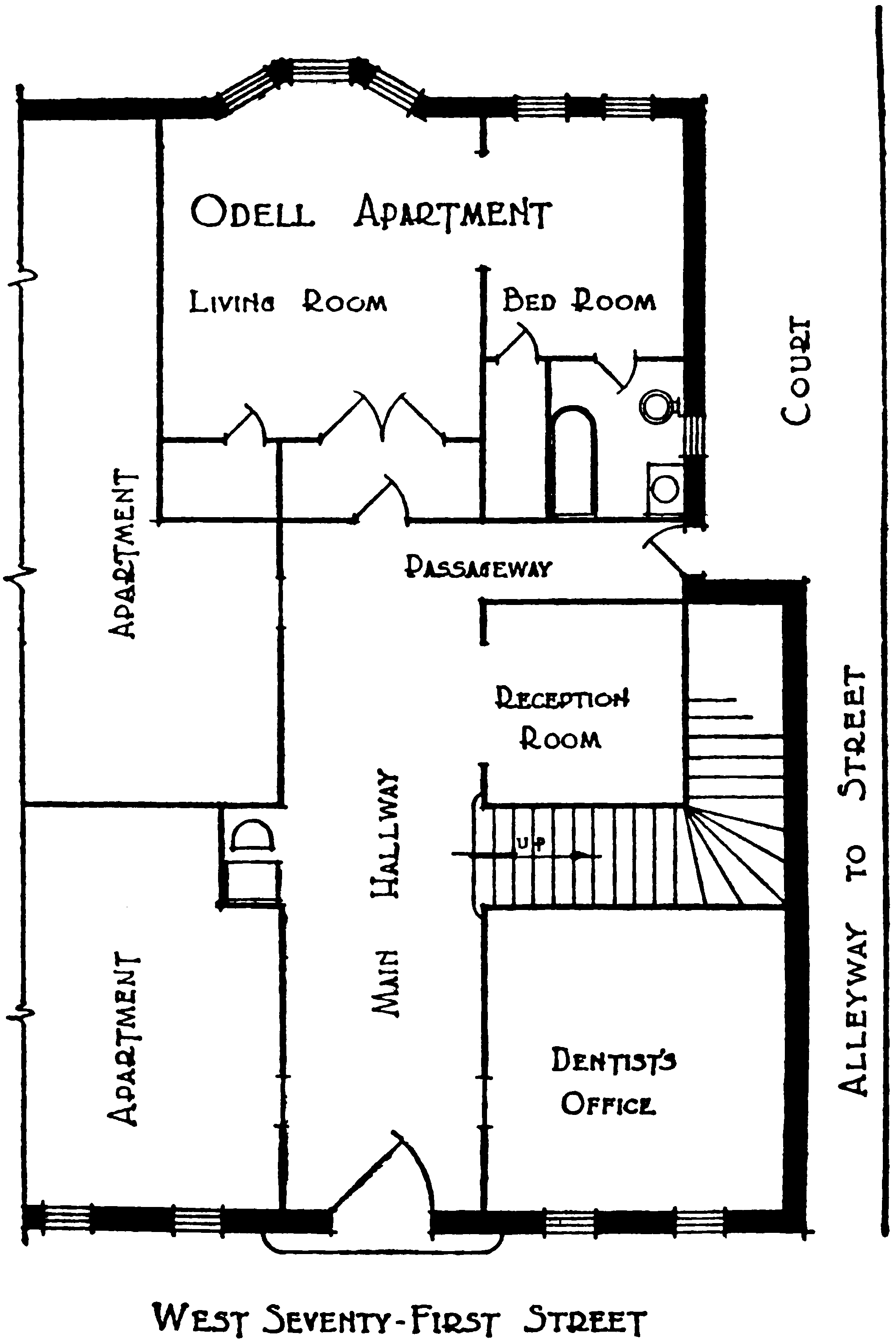 A ground-floor plan of an
      apartment building. The front door is on the south side, and
      faces West Seventy-First Street. It opens into the main hallway,
      which runs north past a dentist’s office, a telephone
      switchboard, stairs to the upper floors, a reception room, and
      two apartments, before turning into a narrow passageway to the
      east that ends in a side door leading to a court next to an
      alleyway. At the juncture of this passageway and the main
      hallway is the door to a large apartment labeled “Odell
      Apartment”.