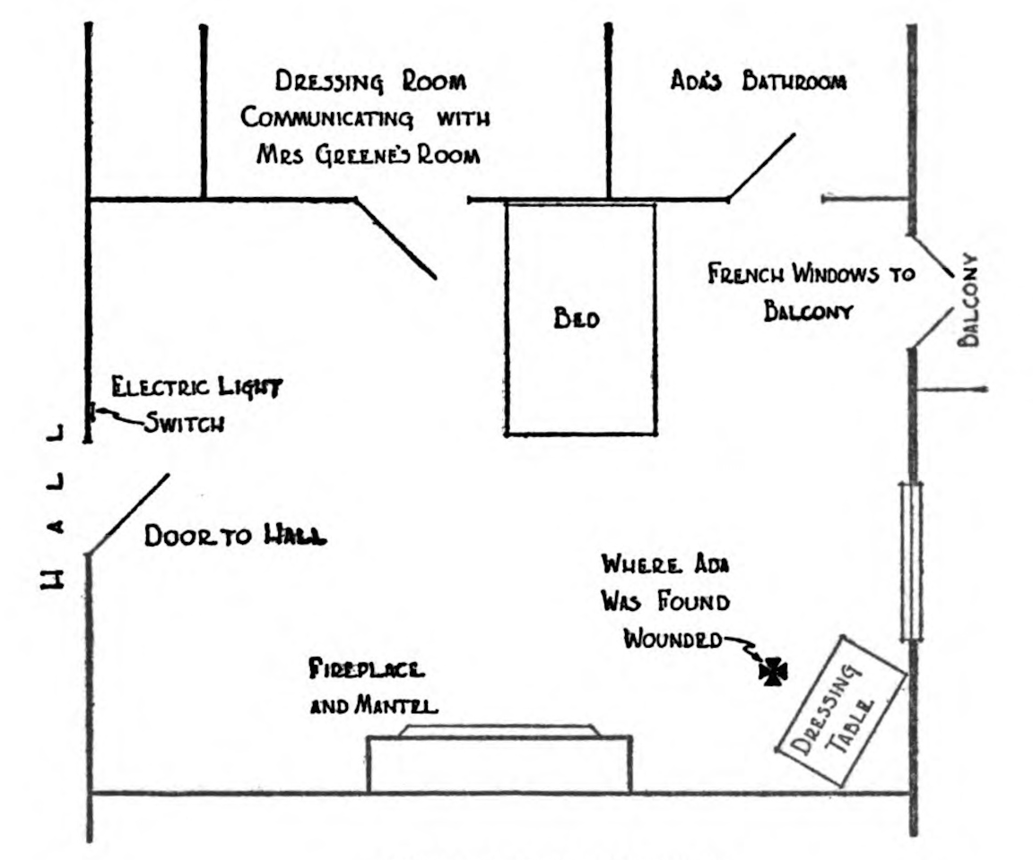 A plan of a bedroom. The bed is
    across from the fireplace. Next to the fireplace is a dressing
    table, before which a spot is labelled “where Ada was found
    wounded.” The bed sits between two doors, one leading to a
    bathroom and the other leading to a “dressing room that
    communicates with Mrs. Greene’s room.” A light switch is next to
    the door to the hall, opposite from which are French windows
    leading out to a balcony.