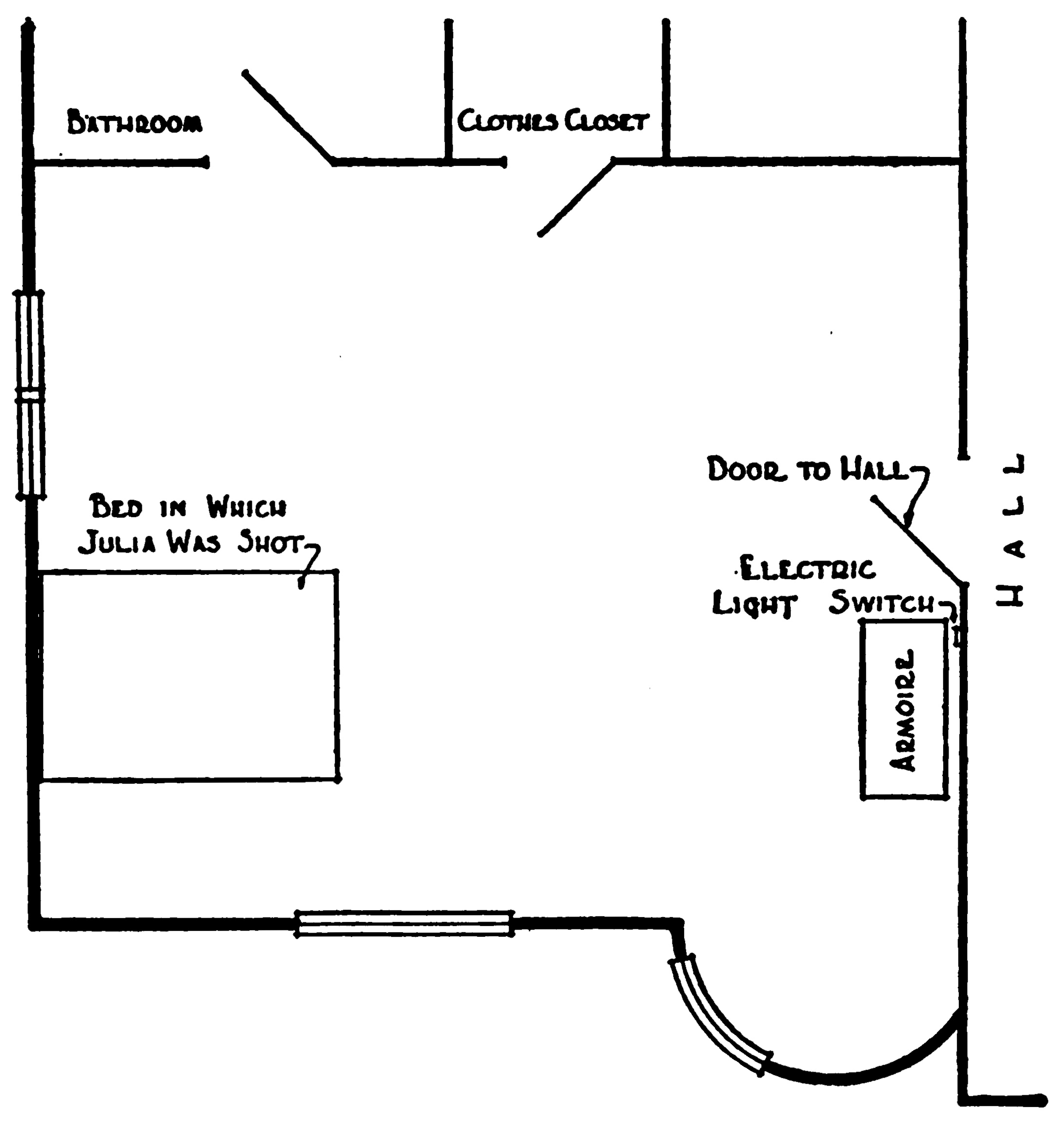 A plan of a bedroom. The bed faces
    the door to the hall, and beside the door is an armoire standing
    in front of the light switch. Two other doors lead to a bathroom
    and a closet.