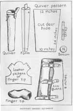 NECESSARY ARCHERY EQUIPMENT