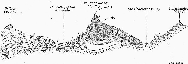 Fig. 19.—e, Eocene strata; j, Jurassic; s,
Crystalline rocks.