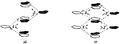 Image not available: 26 27

“Assemblé.”

“Changement.”

Each diagram shows two performances of its step. Both steps take
both feet off the floor. In the assemblé, one foot remains
passive. In the changement, both are active.
