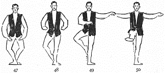 Image not available: 47 48 49 50

Start of a “Fouetté Pirouette.”

Figures 47-50 inclusive serve also to describe a developpé.