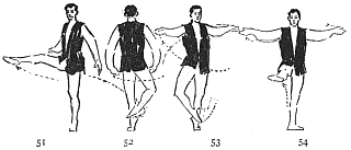 Image not available: 51 52 53 54

“Fouetté Pirouette,” Continued.

Right leg sweeps “out” in horizontal plane (51) continuing as in
52, turning the body with its revolution. As the body completes the
turn from 52 to 53, the right foot is brought to crossed position
in front of the ankle.
