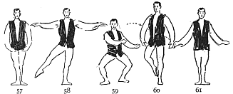 Image not available: 57 58 59 60 61

The “Pirouette Sur le Cou-de-pied.”

Figures 57, 58, 59, preparation; 60 represents the completion of
the turn, and the position the feet have occupied during the act of
turning; 61, finish.
