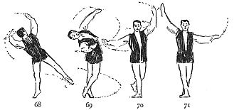 Image not available: 68 69 70 71

The “Renversé” Concluded.

Figures 68 and 69 trace the over-turning of the body, without
interruption to the movement of rotation. A rapid pas de bourrée
intervenes between 70 and 71.
