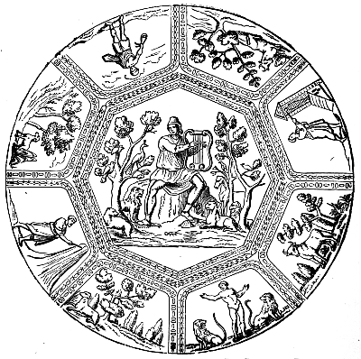 Ceiling Painting From Catacomb Of
St. Calixtus, Rome.