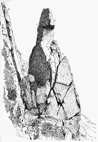 NAPES NEEDLE FROM THE WEST