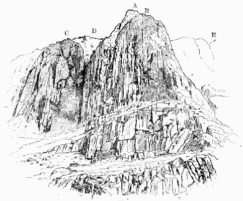 PILLAR ROCK FROM THE NORTH