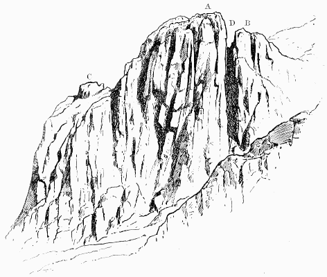 PILLAR ROCK FROM THE WEST