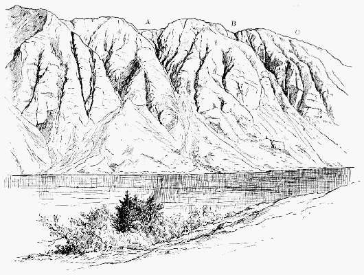 WASTWATER AND THE SCREES
