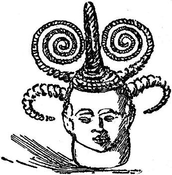 Mask used in Native Plays.