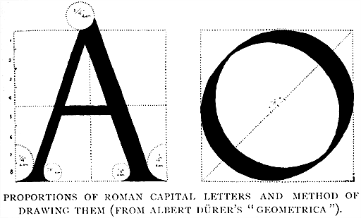 Proportions of Roman Capital Letters
and Method of Drawing Them (From Albert Dürer's  “;Geometrica”;).