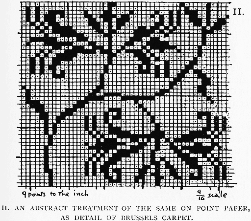 II. An Abstract Treatment of The Same on
Point Paper, as Detail of Brussels Carpet.