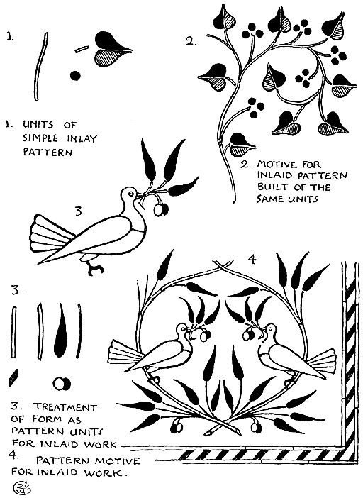 1. Units of Simple Inlay Pattern;
2. Motive for Inlaid Pattern Built of the Same Units;
3. Treatment of Form as Pattern Units for Inlaid Work;
4. Pattern Motive for Inlaid Work