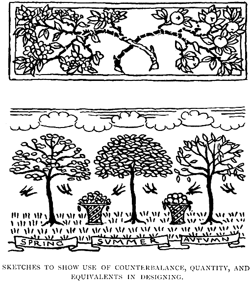 Sketches to Show Use of Counterbalance,
Quantity, and Equivalents in Designing.