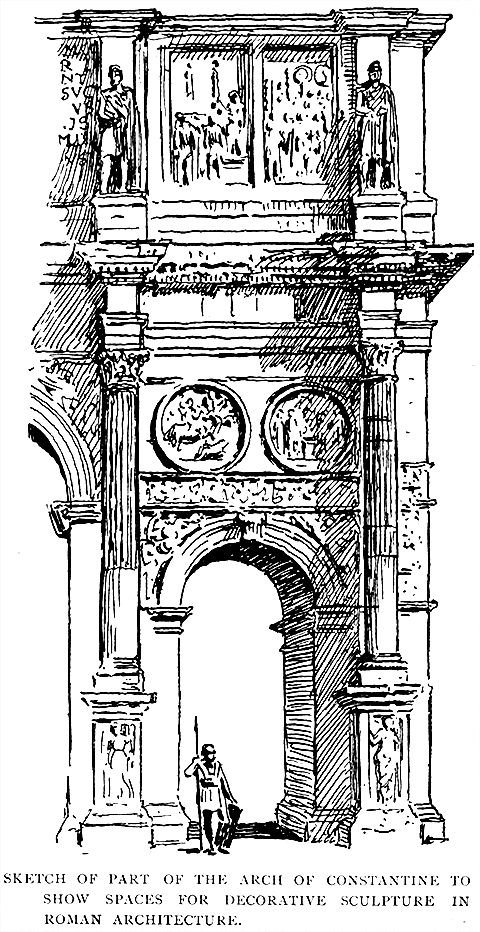 Sketch of Part of the Arch of Constantine to
Show Spaces for Decorative Sculpture in Roman Architecture.