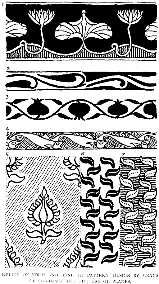 Relief of Form and Line in Pattern
Design by Means of Contrast and the Use of Planes.