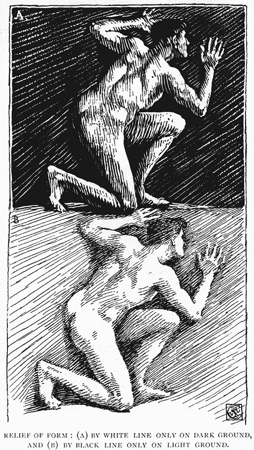 Relief of Form: (A) By White
Line Only on Dark Ground, and (B) By Black Line Only on Light Ground.