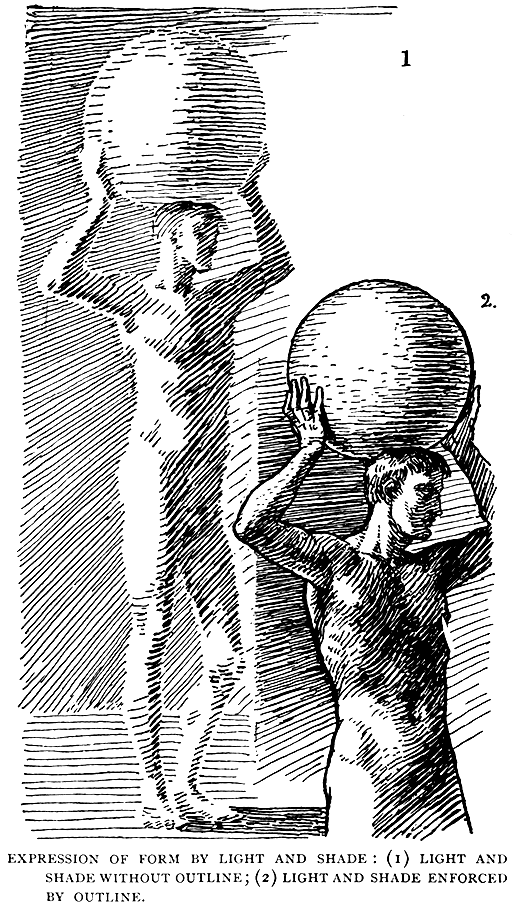 Expression of Form by Light and Shade:
(1) Light and Shade Without Outline; (2) Light and Shade Enforced
by Outline.