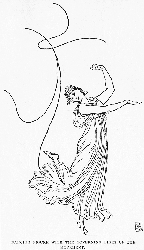Dancing Figure with the Governing Lines
of the Movement.