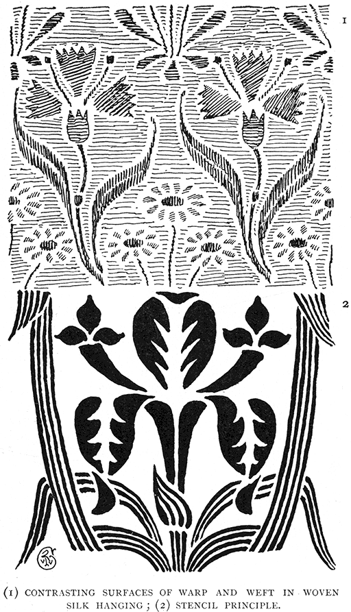 (1) Contrasting Surfaces of Warp
and Weft in Woven Silk Hanging; (2) Stencil Principle.