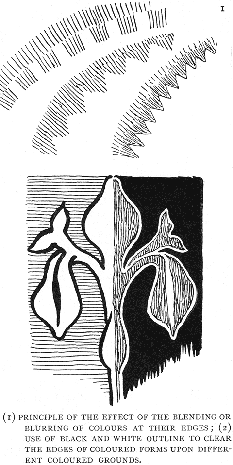 (1) Principle of the Effect of the Blending or
Blurring of Colours at Their Edges; (2)
Use of Black and White Outline to Clear
the Edges of Coloured Forms upon Different
Coloured Grounds.