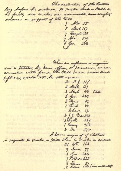 Hand written Hand written