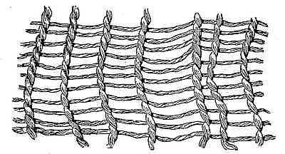 Twined fabric from ancient salt vessel, Illinois.