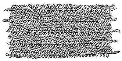 Twined fabric from ancient pottery, Tennessee.