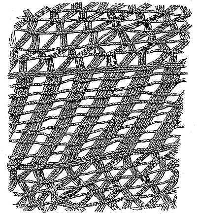 Twined fabric, with patterns, Ohio valley.