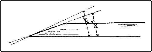 Fig. 78. Grinding Angle, 20Â°;. Whetting Angle, 25Â°.